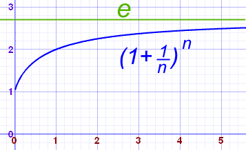 graph-1-1-n-n