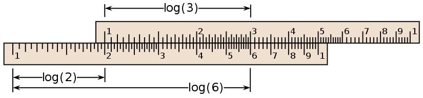 sliderule