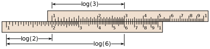 sliderule