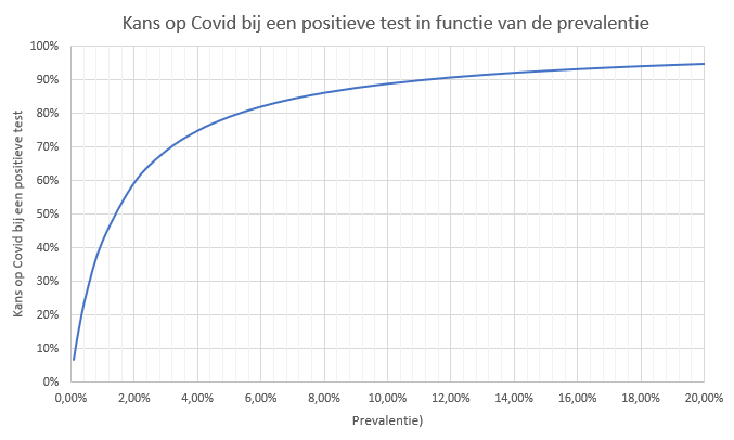 2020-07-07 07_24_33-corona - Excel
